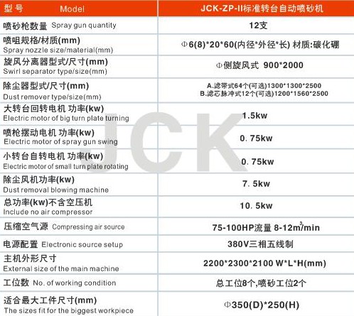 QQ截图20130113153044.jpg